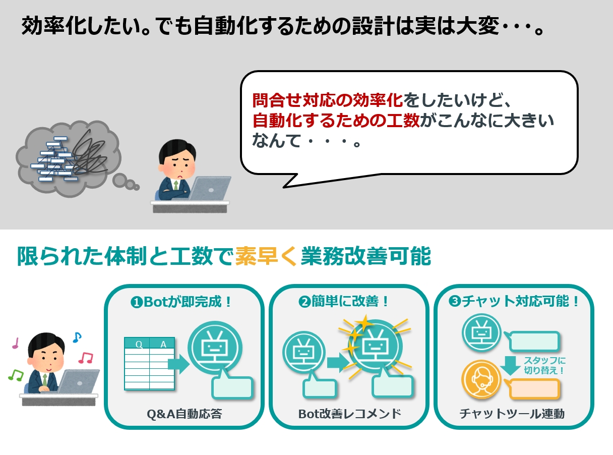 アディッシュ、IT導入支援事業者に認定