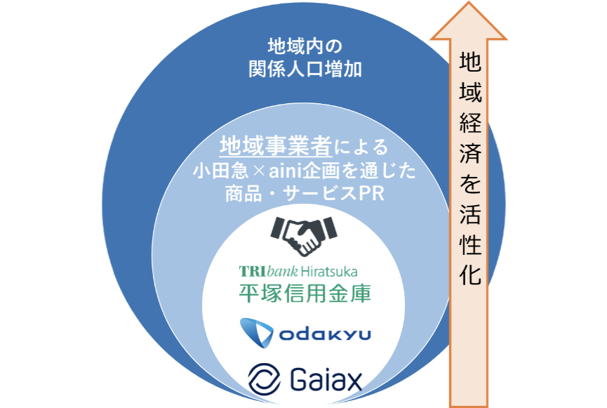 D3955 465 94c3aa6818bc5a62bd63 0