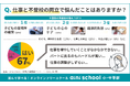 子どもの不登校と仕事の両立、7割の保護者が悩み経験、「不登校離職」のリスクも