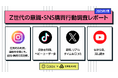 Z世代のSNS調査!圧倒的な利用数のInstagram、息抜きのTikTok、ながら見・流し聞きのYoutube、速報のX