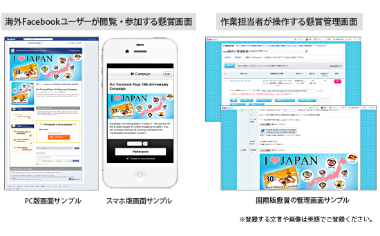 ガイアックス Facebookキャンペーンの国際版アプリ Fantastics Campaign を提供開始 ガイアックスのプレスリリース