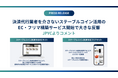 決済代行業者を介さない。ガイアックス、ステーブルコイン活用のEC・フリマ構築サービス開始で大きな反響、JPYCよりコメント
