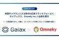 ガイアックス、米国発AI広告プラットフォーム「Omneky」へ出資