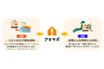 ジェクトワン、3者連携「静岡移住 住みかえサポート」にて首都圏エリアを担当持ち家の売却・活用支援サービスを6月11日より提供開始