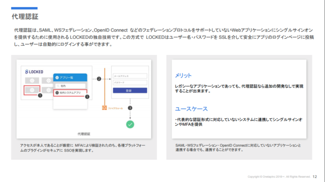 代理認証は、SAML、WSフェデレーション、OpenID Connect などのフェデレーションプロトコルをサポートしていない Webアプリケーションにシングルサインオン を提供するために使用される LOCKEDの独自技術です。