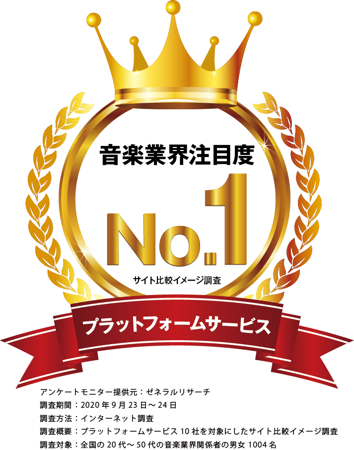 合同会社atsumariは、「音楽業界注目度No.1のプラットフォームサービス」を獲得いたしました！（2020年9月 ゼネラルリサーチ調べ）