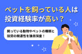 【調査リリース】ペットを飼っている人は投資経験率が高い?飼っている動物やペットの種類と投資の関連性を独自調査!不動産投資会社による1,000人へのアンケート調査