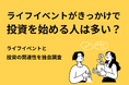 【調査リリース】ライフイベントがきっかけで投資を始める人は多い?ライフイベントと投資の関連性を独自調査!不動産投資会社による1,000人へのアンケート調査