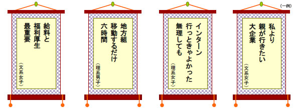 ファッショントレンド トップ100 就活 文系 女子