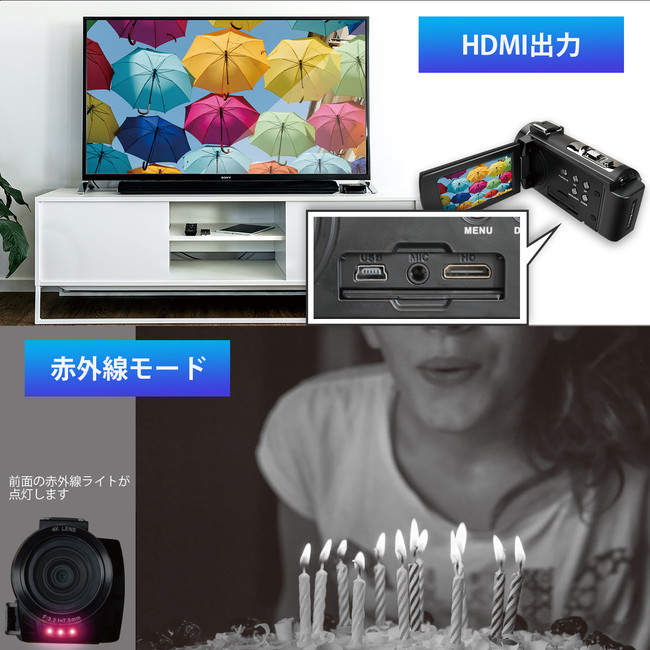 KEIYO新商品 ４Ｋ高画質・日本製CMOSセンサーカメラ搭載・ナイトビジョン・手ブレ機能・30倍デジタルズーム機能付き４Ｋコンパクトビデオカメラ 発売！｜KEIYOのプレスリリース