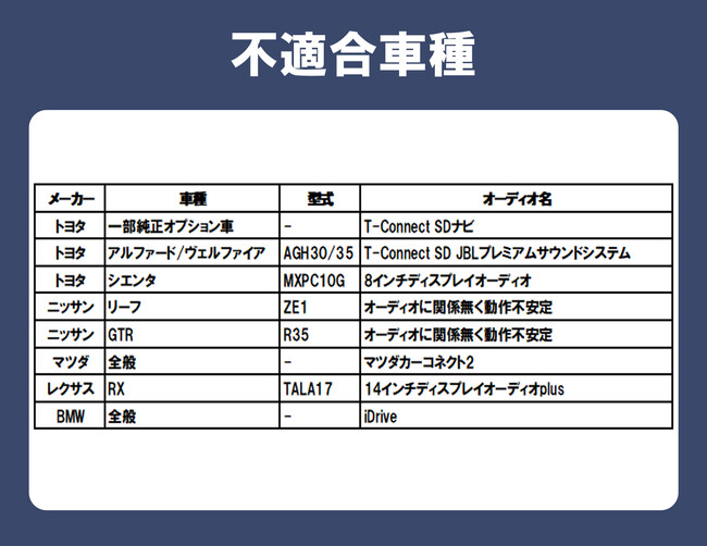 KEIYO 新製品お試しモニター販売 先月発売した話題の新製品APP CAST