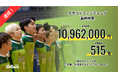 【目標金額達成のご報告】クラウドファンディング「全員で頂点へ—— 勝利のためにできることを、すべて本気で。」