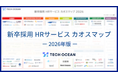 【新卒採用HRサービス カオスマップ2026年版】を公開しました（8カテゴリー/150サービス）～テックオーシャン～