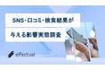 5社に1社が炎上を経験?SNSの投稿・口コミ・検索結果にどう対応しているのか。エフェクチュアルが実態調査レポートを公開。