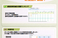 国内導入施設数No.1のサイトコントローラー「ねっぱん！サイトコントローラー＋＋」が「分析ダッシュボード」に新機能を追加～エリア比較と決済構造の可視化で、最適な販売戦略を支援～