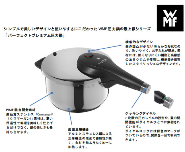 ☆未使用☆ WMF パーフェクトプレミアム 4.5L 22cm 圧力鍋 IH対応