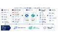 韓国発ビューティやファッションブランドなどライフスタイルブランドの日本進出を支援「K-LINE」～日本市場リサーチメニューを開始！～