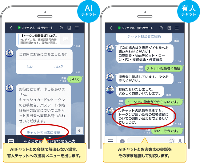 LINEでのお客さまサポートを拡充、AIチャットから有人チャットへの連携