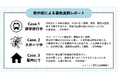 「熱中症ゼロへ」プロジェクトに協力団体として参画