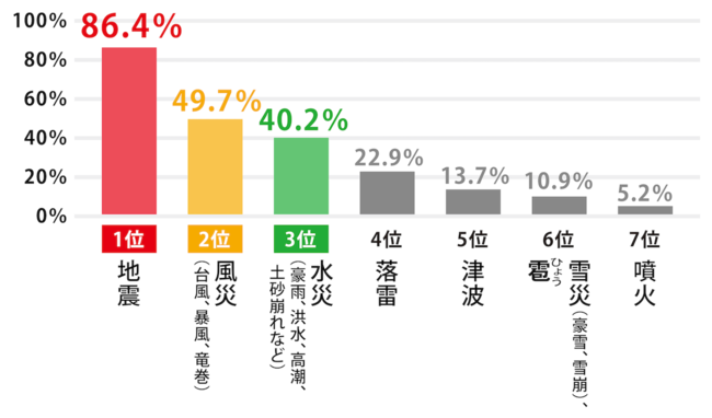 12. 誰もがあなたにアドバイスをしたがります
