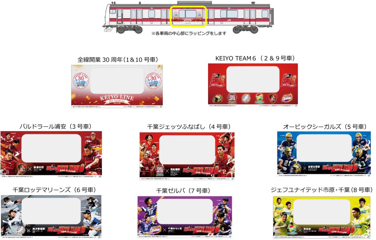 『KEIYO TEAM6』ラッピングトレインが走ります！