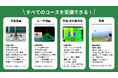 測量・点検・空撮をまるっと学べる！産業用ドローン講習を豊橋で開催