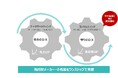 間接費最適化支援などを提供するアドバンテージ・パートナーズから事業を譲受、中小企業の生産性向上とコスト削減を支援するコンサルティングサービスを提供開始