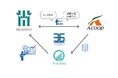 大学生がデータを駆使してJAグループ「Aコープ」の鍋つゆ売場を考案!産学官の連携で教育プログラムを実施