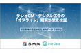 True Dataの広告用購買データをソリューションに連携するSMNと共同で、大手飲料メーカーの広告によるオフライン購買効果を可視化