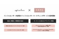 総フォロワー数170万人のSNS美容メディア「EMME」とスパイスボックス業務提携。“インフルエンサー共創型”のマーケティングサービスを提供開始