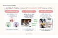 SNS美容メディア「EMME」を運営するgracemodeが、「SNS美容インフルエンサーに特化したPR支援プラン」を提供開始