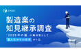 【キャディ 製造業の知見継承調査】「2025年の崖」の解決策、「属人化からの脱却」が1位