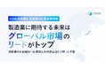 【2026年卒業生 製造業内定者意識調査】製造業に期待する未来は「グローバル市場のリード」がトップ 内定者の6割超が「AI技術との共存」は当たり前と予測