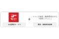 ココヘリ捜索・救助費用ほけん「ONE(ワン)」(正式名称:捜索・救助費用保険)を第一スマート少額短期保険株式会社より提供開始