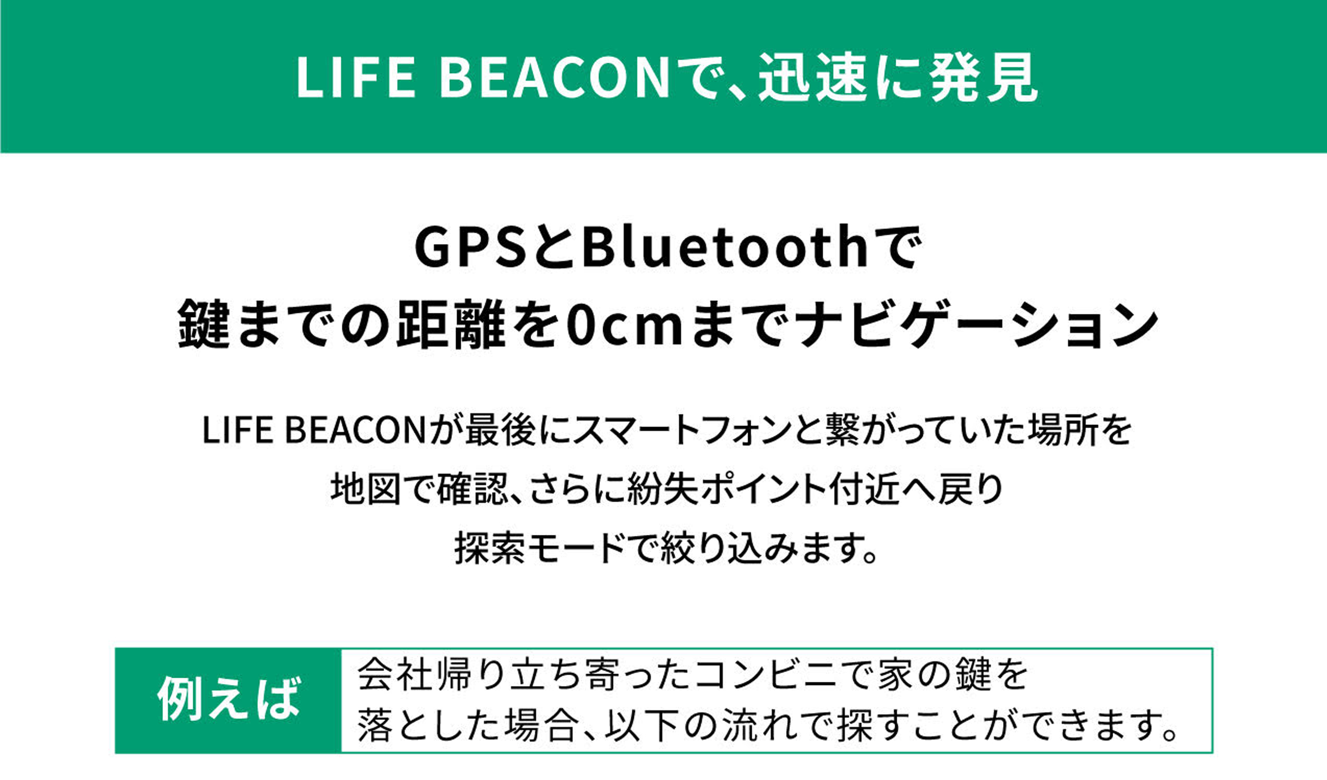 Life Beaconアプリ大型アップデート ついにgps連携機能を追加 Authentic Japan株式会社のプレスリリース