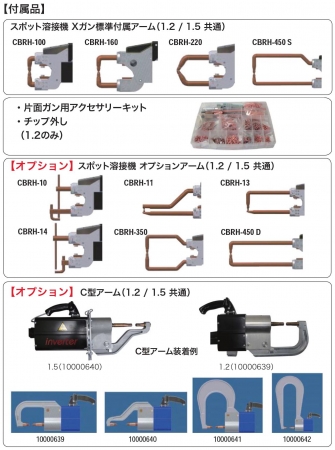 NEW PUNTO 1.2 超高張力鋼板対応 スポット溶接機 ニュープント1.2