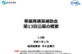 【第13回公募 事業再構築補助金】採択結果発表 2025年6月下旬~。成長分野進出枠 (GX進出類型)の中小企業向け補助金無料相談を、カスタマークラウドと提携し開始