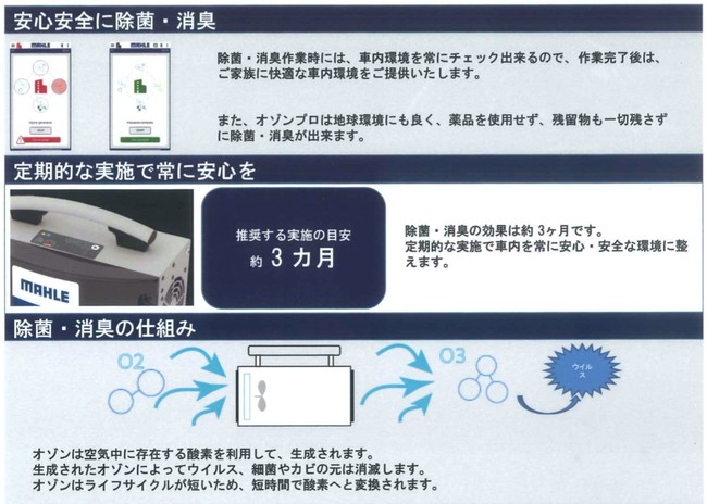 割引購入 マーレ オゾンプロ 衛生 除菌 オゾンpro xxozonepro 全自動操作 衛星 車 車内 自動車用 トラック 乗用車 パナソニック ナショナル Fencecompanyasheville Com