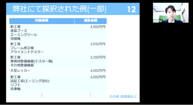 事業再構築補助金セミナー 自動車整備補助金助成金振興社