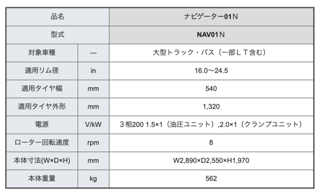 安全自動車、大型車用タイヤチェンジャー（ナビゲーター）01N NAV01Nの