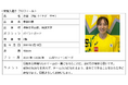 ENEOSサンフラワーズ　2026-2027シーズン新加入選手について
