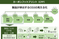 国内潤滑油業界初 ENEOS潤滑油・グリース製品のCFPを提供開始