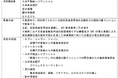 家庭系廃食用油を活用したSAF導入推進に向けたサプライチェーン構築事業実施について