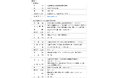 ENEOSは「全日本軟式野球連盟」主催大会に今年も協賛します!