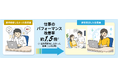 従業員の歯科受診で、仕事のパフォーマンス改善率が1.5倍に。ライオン、日立製作所との共同研究で確認