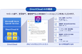 DirectCloud、社内文書をAIで活用できる「DirectCloud AI」を無料提供開始