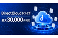 DirectCloud ドライブ、フォルダ表示上限を6倍の30,000件へ拡張