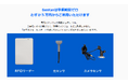 【GenKan】公式サイトをリニューアル ~原価可視化・生産性向上のための情報発信を強化~