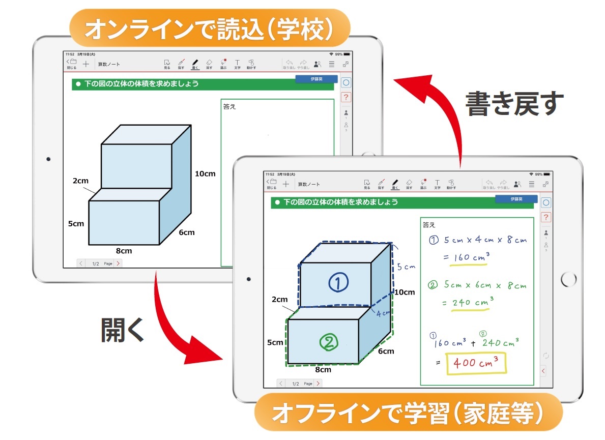 授業支援アプリ Metamoji Classroom がオフライン編集に対応 株式会社metamojiのプレスリリース