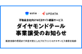 estie、UPDATAより不動産会社向けWEBサイト構築サービス「ダイヤモンドテール」事業を譲受